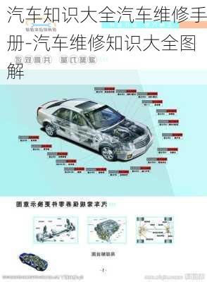 汽车知识大全汽车维修手册-汽车维修知识大全图解