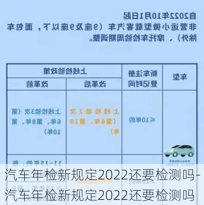 汽车年检新规定2022还要检测吗-汽车年检新规定2022还要检测吗