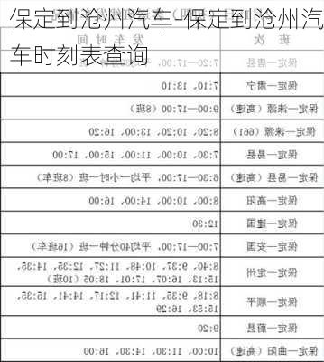 保定到沧州汽车-保定到沧州汽车时刻表查询