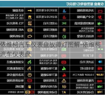 依维柯汽车仪表盘故障灯图解-依维柯汽车仪表盘