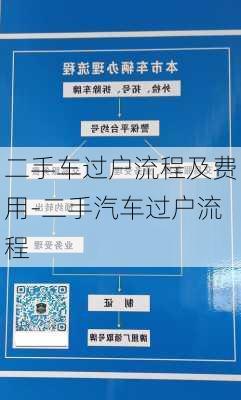 二手车过户流程及费用-二手汽车过户流程