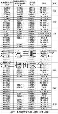 东营汽车吧-东营汽车报价大全