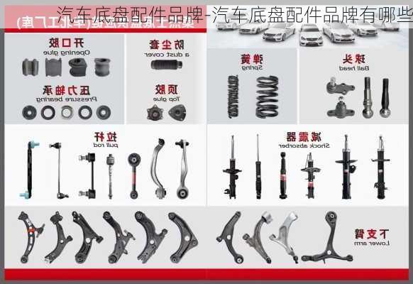 汽车底盘配件品牌-汽车底盘配件品牌有哪些