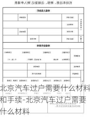 北京汽车过户需要什么材料和手续-北京汽车过户需要什么材料