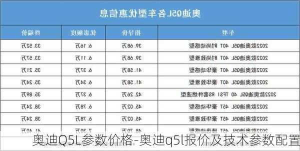 奥迪Q5L参数价格-奥迪q5l报价及技术参数配置