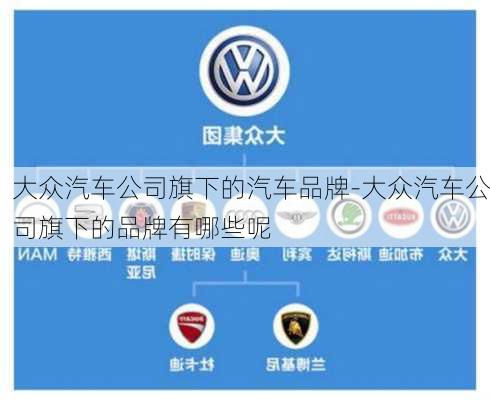 大众汽车公司旗下的汽车品牌-大众汽车公司旗下的品牌有哪些呢