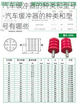 汽车缓冲器的种类和型号-汽车缓冲器的种类和型号有哪些