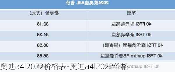 奥迪a4l2022价格表-奥迪a4l2022价格