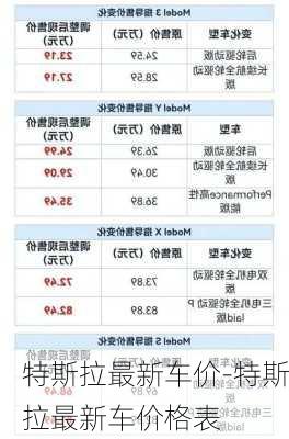 特斯拉最新车价-特斯拉最新车价格表