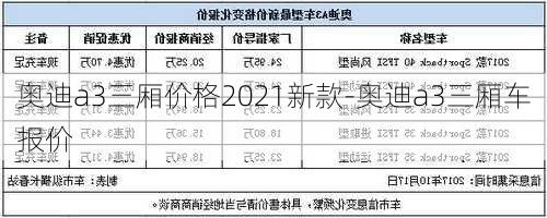 奥迪a3三厢价格2021新款-奥迪a3三厢车报价