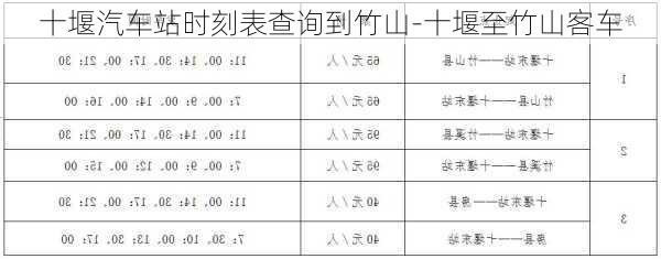 十堰汽车站时刻表查询到竹山-十堰至竹山客车