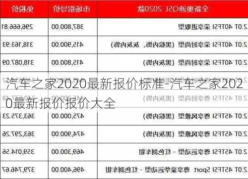 汽车之家2020最新报价标准-汽车之家2020最新报价报价大全