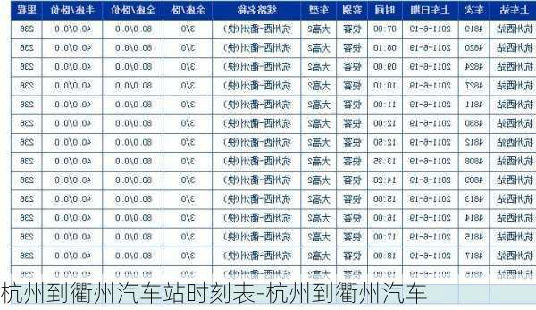 杭州到衢州汽车站时刻表-杭州到衢州汽车