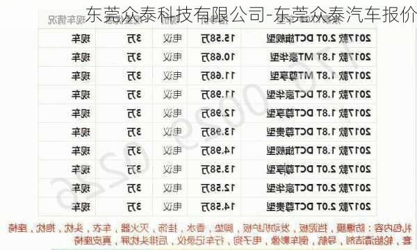 东莞众泰科技有限公司-东莞众泰汽车报价