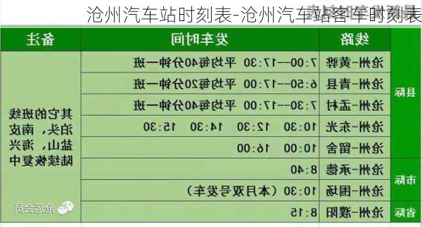 沧州汽车站时刻表-沧州汽车站客车时刻表