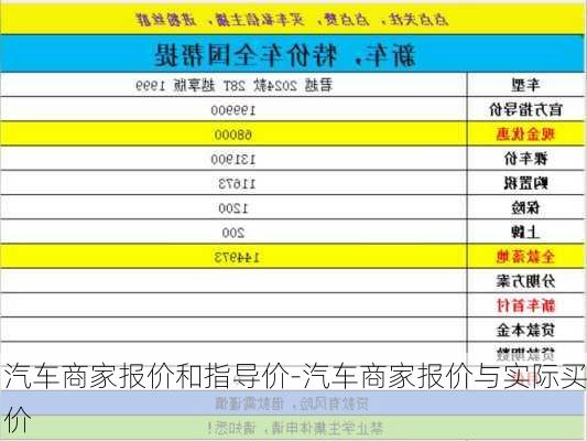 汽车商家报价和指导价-汽车商家报价与实际买价