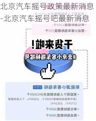 北京汽车摇号政策最新消息-北京汽车摇号吧最新消息