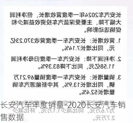 长安汽车年度销量-2020长安汽车销售数据