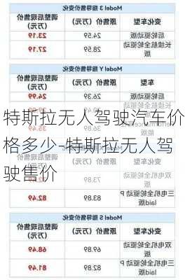 特斯拉无人驾驶汽车价格多少-特斯拉无人驾驶售价