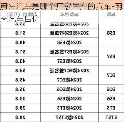 蔚来汽车是哪个厂家生产的汽车-蔚来汽车售价