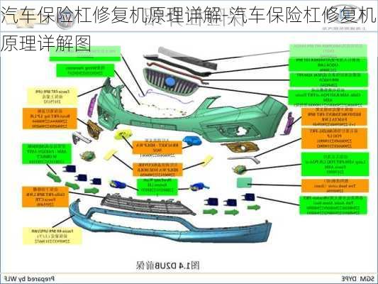 汽车保险杠修复机原理详解-汽车保险杠修复机原理详解图