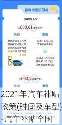 2021年汽车补贴政策(时间及车型)-汽车补贴全国