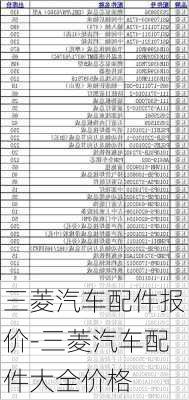 三菱汽车配件报价-三菱汽车配件大全价格