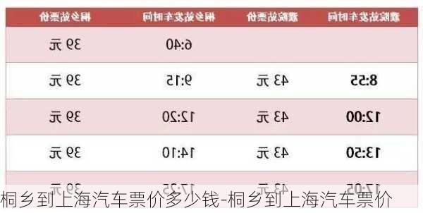 桐乡到上海汽车票价多少钱-桐乡到上海汽车票价