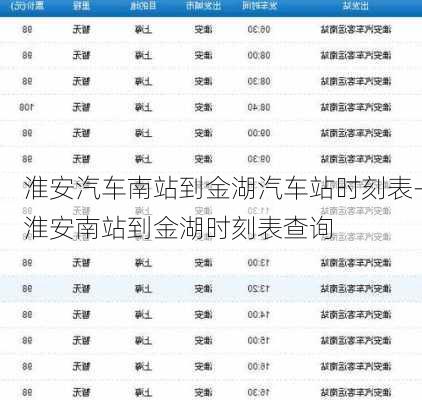 淮安汽车南站到金湖汽车站时刻表-淮安南站到金湖时刻表查询