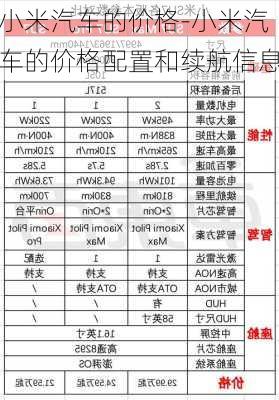 小米汽车的价格-小米汽车的价格配置和续航信息