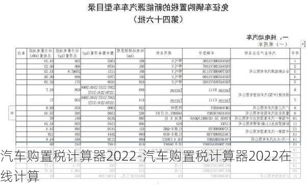 汽车购置税计算器2022-汽车购置税计算器2022在线计算