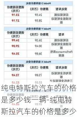 纯电特斯拉汽车的价格是多少钱一辆-纯电特斯拉汽车的价格是多少