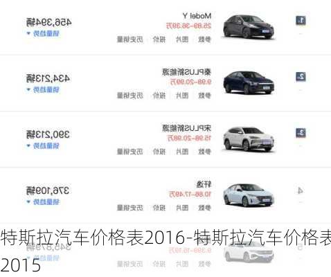 特斯拉汽车价格表2016-特斯拉汽车价格表2015