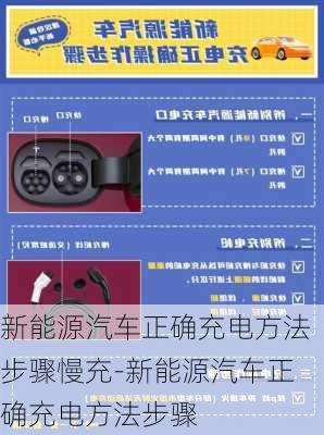 新能源汽车正确充电方法步骤慢充-新能源汽车正确充电方法步骤