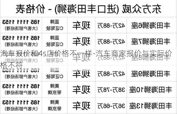 汽车报价和4s店价格不一样-汽车商家报价与实际价格不符