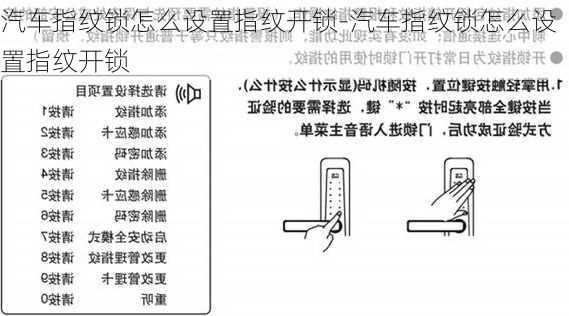 汽车指纹锁怎么设置指纹开锁-汽车指纹锁怎么设置指纹开锁