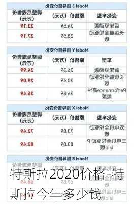 特斯拉2020价格-特斯拉今年多少钱