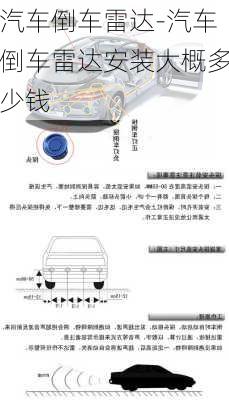 汽车倒车雷达-汽车倒车雷达安装大概多少钱