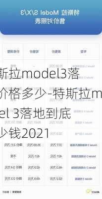 特斯拉model3落地价格多少-特斯拉model 3落地到底多少钱2021