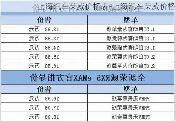 上海汽车荣威价格表-上海汽车荣威价格