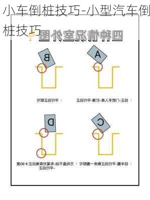 小车倒桩技巧-小型汽车倒桩技巧