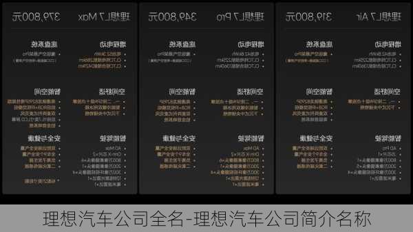 理想汽车公司全名-理想汽车公司简介名称