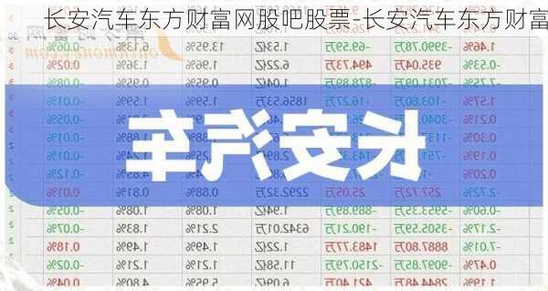 长安汽车东方财富网股吧股票-长安汽车东方财富