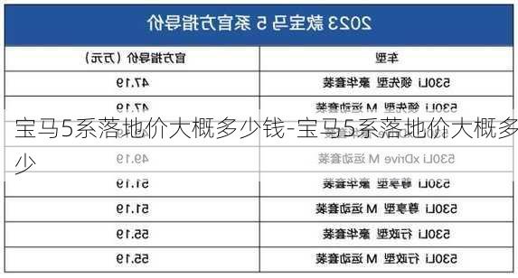 宝马5系落地价大概多少钱-宝马5系落地价大概多少