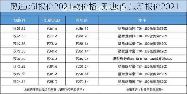 奥迪q5l报价2021款价格-奥迪q5l最新报价2021