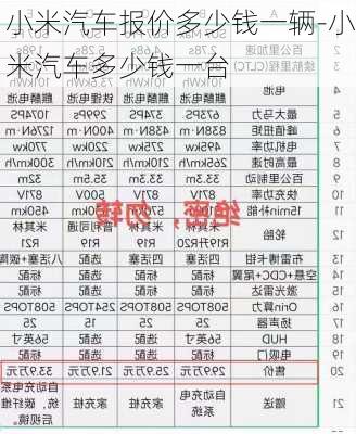 小米汽车报价多少钱一辆-小米汽车多少钱一台