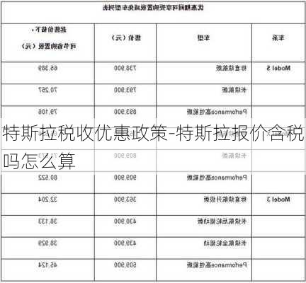 特斯拉税收优惠政策-特斯拉报价含税吗怎么算