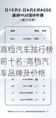 高档汽车排行榜前十名-高档汽车品牌及价格