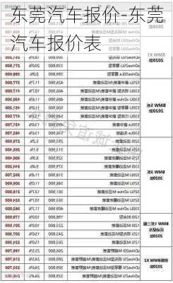 东莞汽车报价-东莞汽车报价表