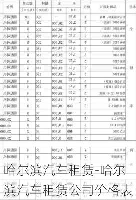 哈尔滨汽车租赁-哈尔滨汽车租赁公司价格表